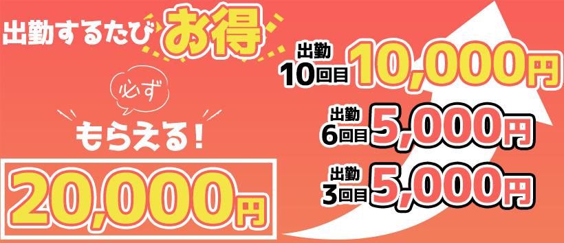 丸妻汁横浜本店の求人