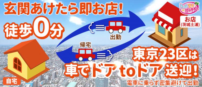 土浦ハッピーマットパラダイスの求人