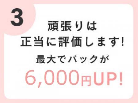 最大でバックが6,000円UP！