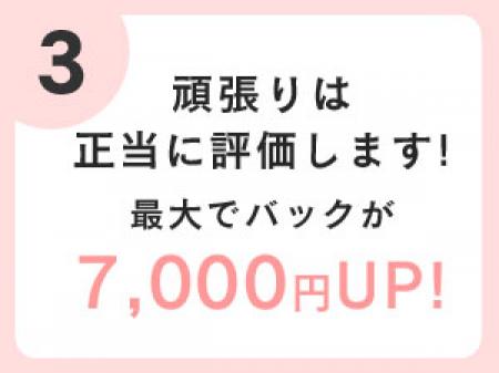 最大でバックが7,000円UP！