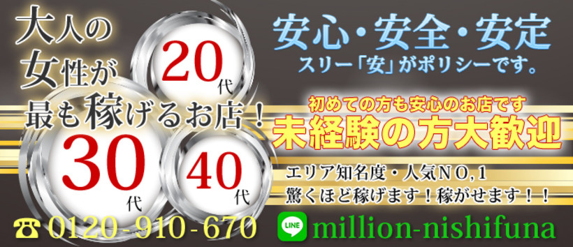 西船橋　ムラムラＭ字妻の求人