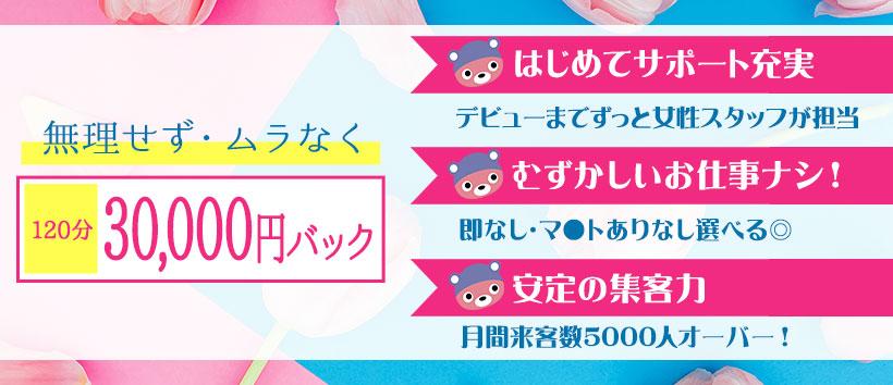 LOVE&PEACE蕨店の求人